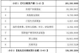 龙凤专业讨债公司，追讨消失的老赖